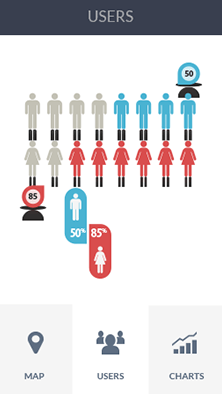 网站攻击手段软件CDN加速分析